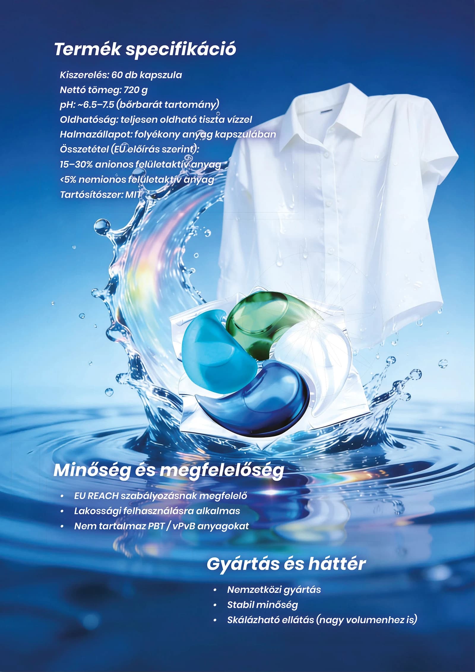 Aquadrop partner prospektus harmadik oldal partneri támogatással